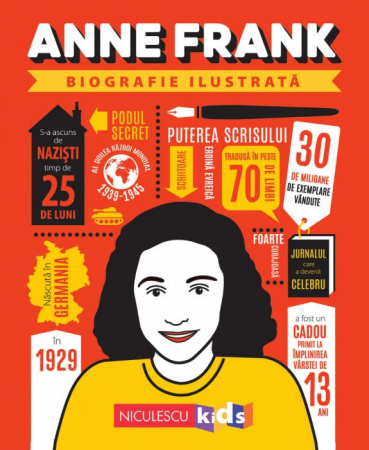 Cărți pentru copii - Anne Frank. Biografie ilustrata