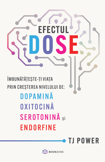 Psihologie - Efectul DOSE. Imbunatateste-ti viata prin cresterea nivelului de: Dopamina, Oxitocina, Serotonina si Endorfine - TJ Power