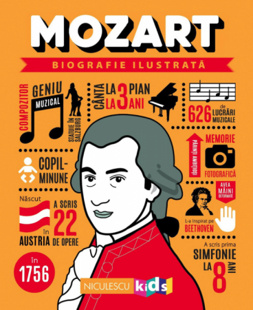 Cărți pentru copii - Mozart. Biografie ilustrata