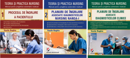 NURSING - Pachetul Procesul complet de îngrijire - Volumele 1, 2 și 3