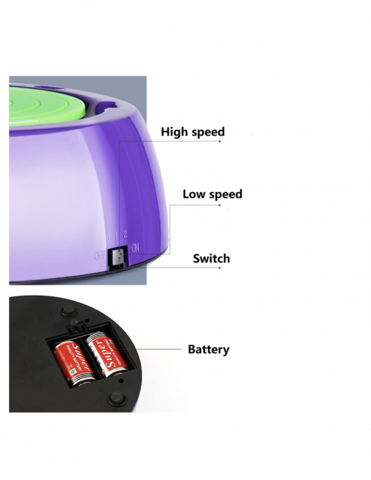 Joc creatie Roata Olarului cu lut [7]