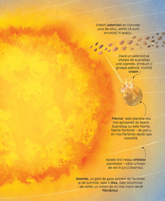 Marea carte a stelelor si planetelor (Usborne) [4]