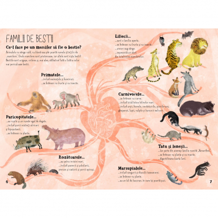 Marea carte despre bestii [4]