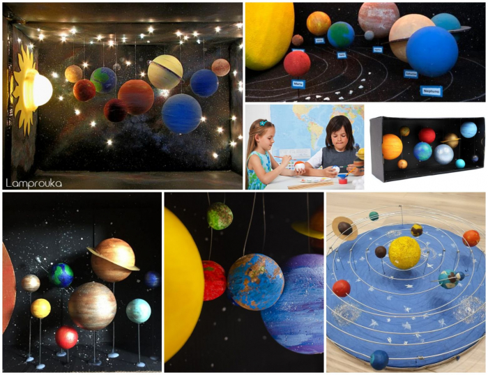 PACHET CREATIV DE BAZA planete - SISTEMUL SOLAR [4]