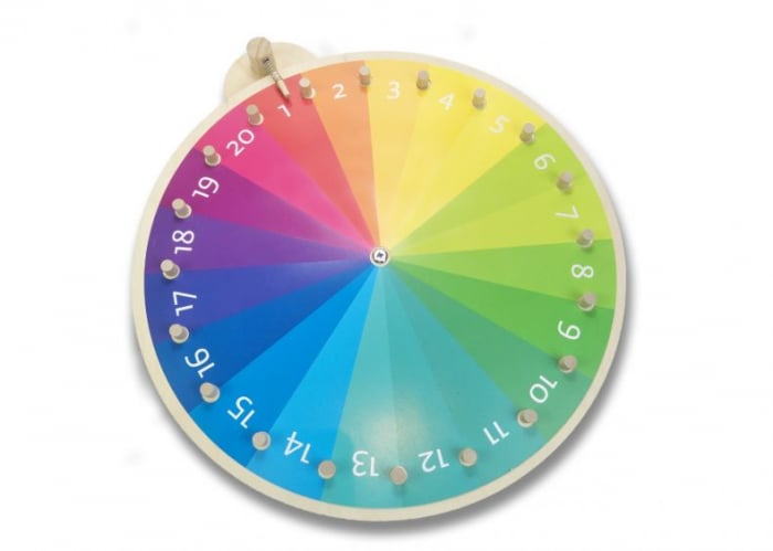 Roata actiunilor BS Toys [6]