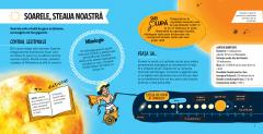 Stiinta nu este magie! Sistemul Solar [3]