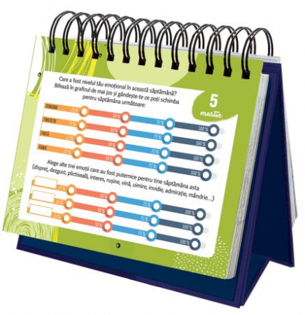Calendarul fericirii: 365 de idei pentru o viata buna [4]