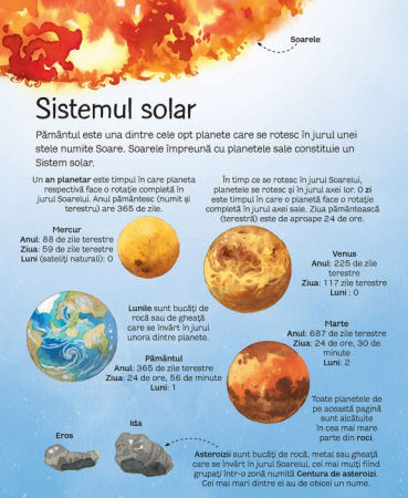 Marea carte a stelelor si planetelor (Usborne) [2]
