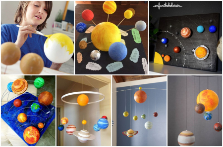 PACHET CREATIV DE BAZA planete - SISTEMUL SOLAR [2]