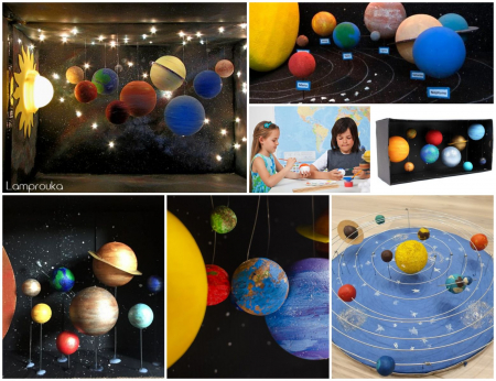 PACHET CREATIV DE BAZA planete - SISTEMUL SOLAR [3]