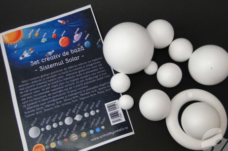 PACHET CREATIV DE BAZA planete - SISTEMUL SOLAR [0]