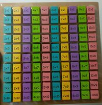Jucarii de logica si cu notiuni de matematica - Tabla inmultirii din lemn