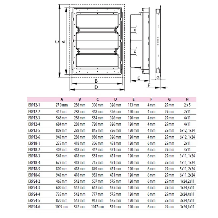 Tablou incastrat Combo 48 module, 3x12x1M, (36 module curent+12 module multimedia), IP40, ERP12-5-3V MEDIA [2]