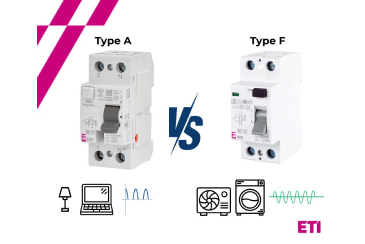 tipuri de sigurante electrice comparatie