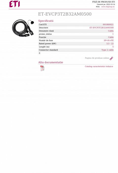 produs-fotovoltaic-32a [2]