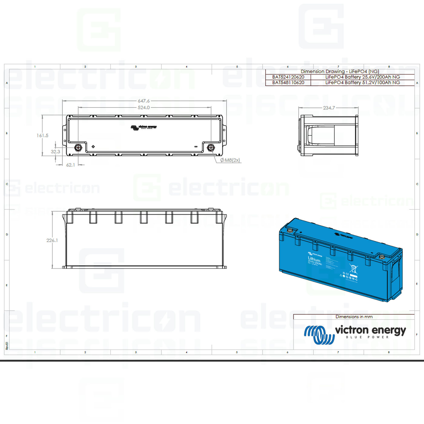 victron-produs-fotovoltaic-2v [2]