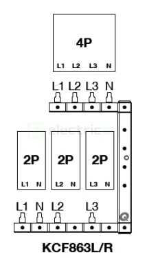 Bareta alimentare 4P 63A Hager KCF863L [5]