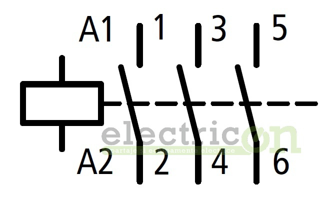 Contactor ALEA II 75kW/400V, bobina la 230Vca [5]