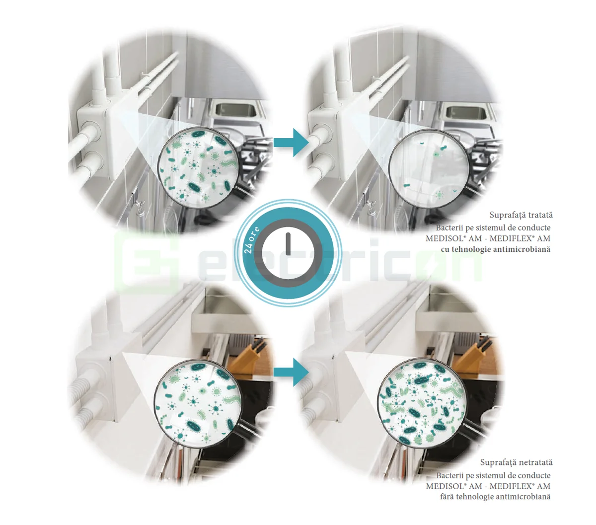 Copex tub flexibil MEDIFLEX AM 50mm 750N alb antimicrobian 20m 2044150 [3]