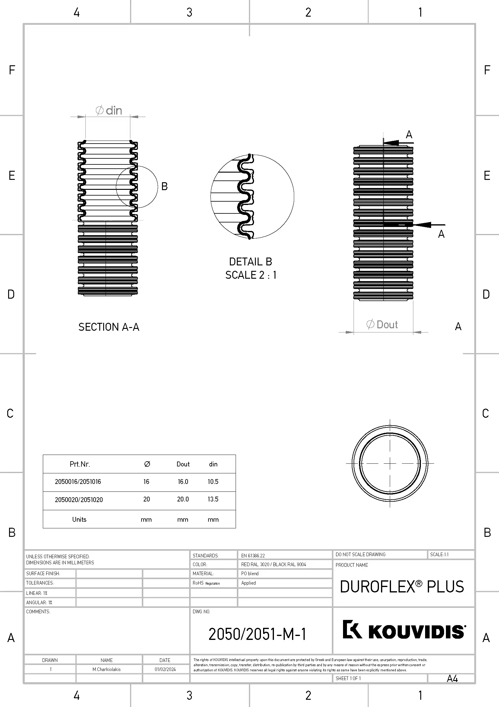 copex-duroflex-plus-16mm-750n-2050016 [6]