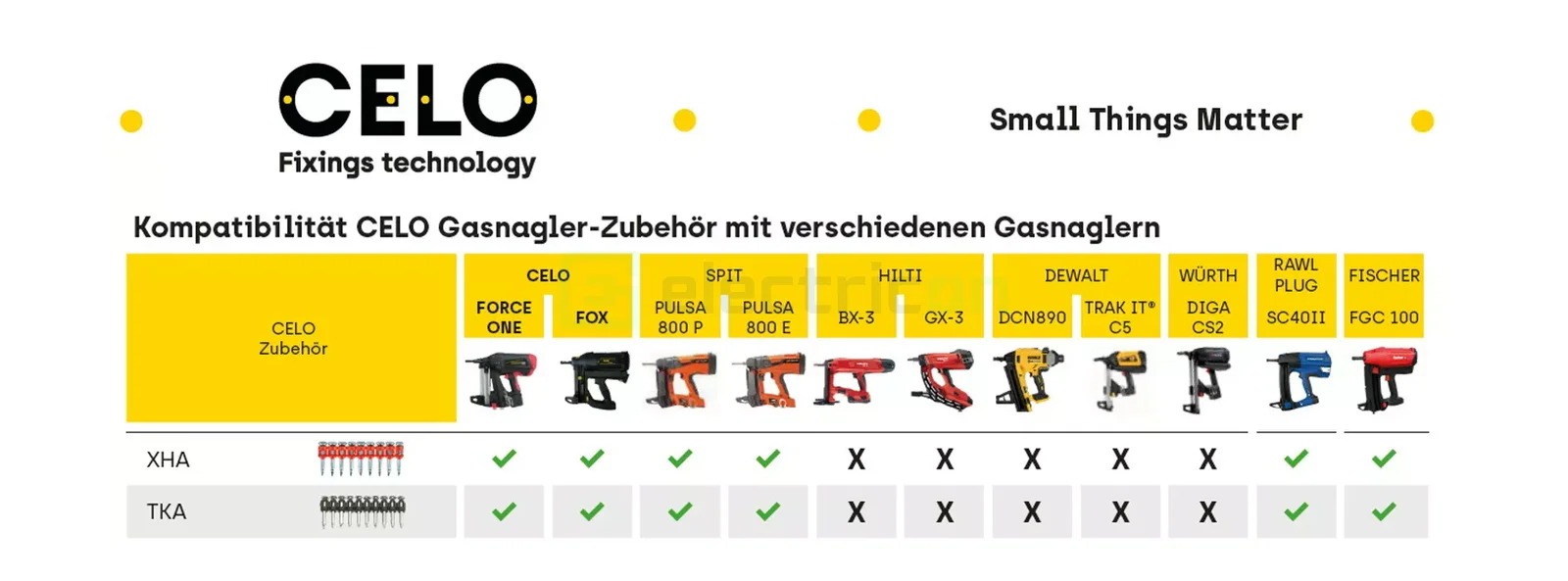 celo-cuie-ancorare [9]