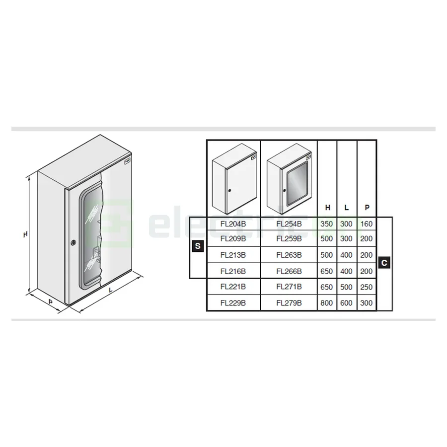 Dulap poliester Orion 350x300x160 IP66 Hager FL204B [2]
