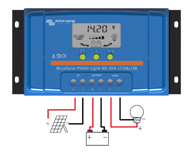 victron-produs-fotovoltaic-12v [2]