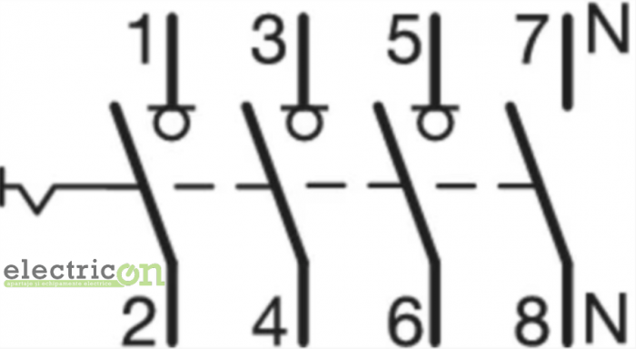 Separator compact 4P, 63A, 3.5M [2]