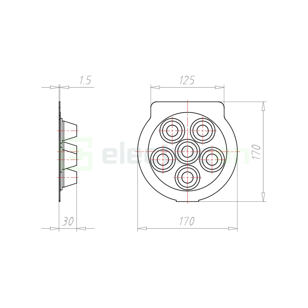kaiser-produs-industrial [2]