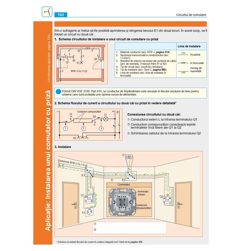 Manualul Electricianului (varianta 2025) , Editura Xmeditor, varianta fizică [3]