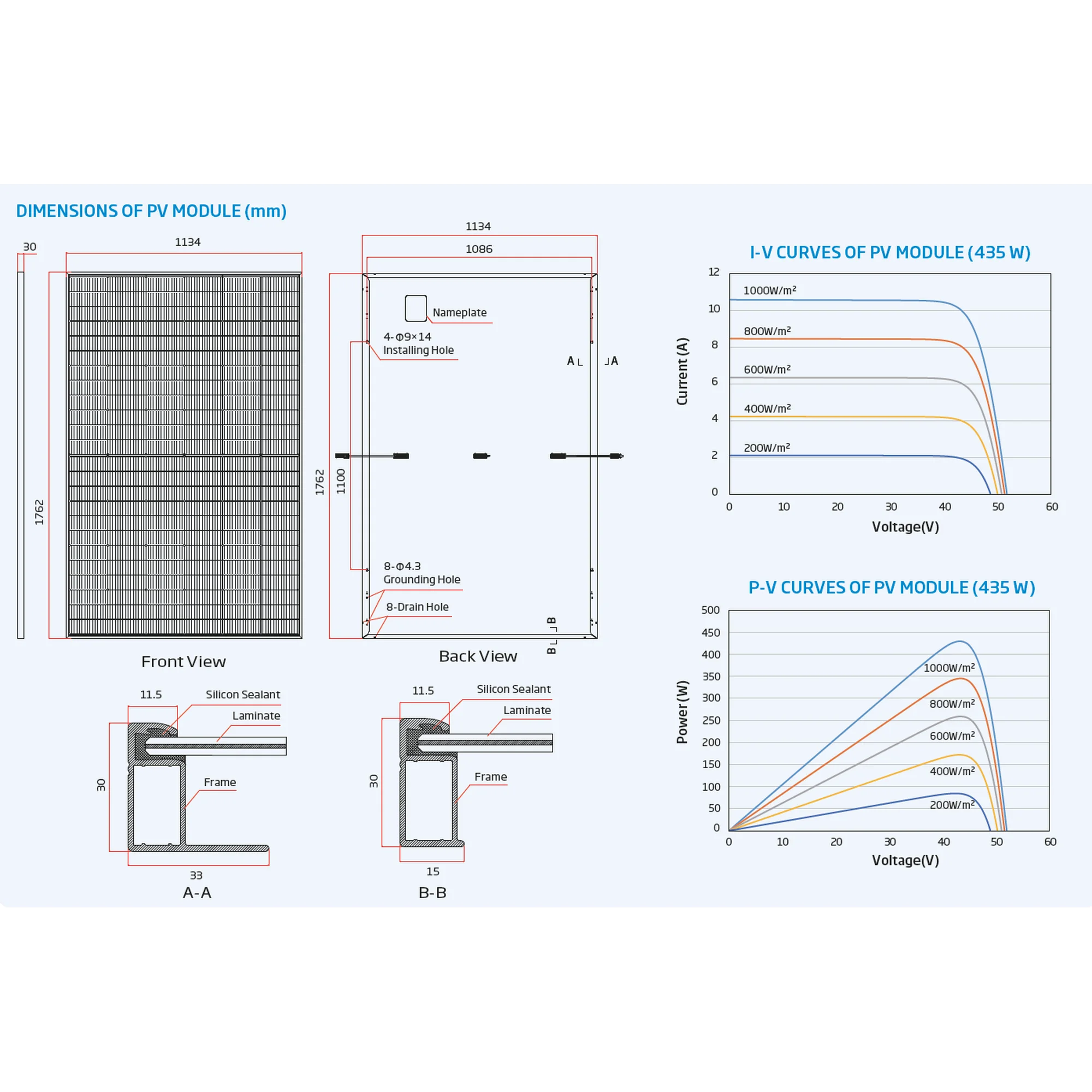 trina-panou-solar [2]