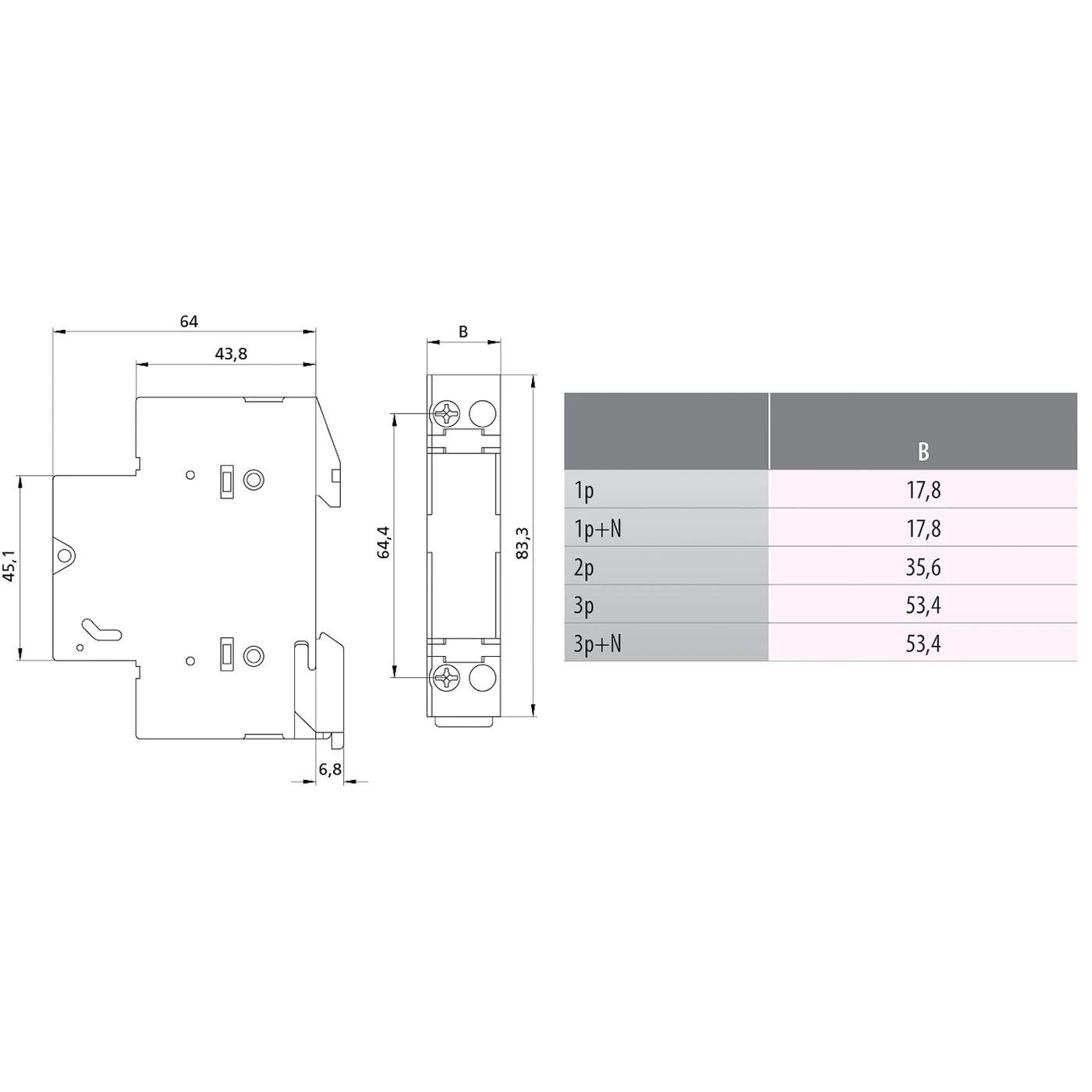 Separator fuzibil (soclu), pentru CH 10x38 (cu rezerva), maxim 32A, 1P+N, cu indicator LED, PCF 10 1P+N LED, ETI, 002550012 [2]
