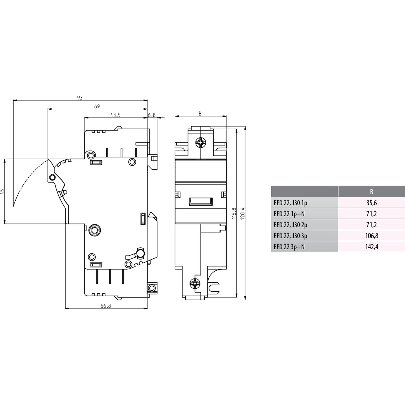 Separator fuzibil (soclu), pentru CH 22x58, maxim 100A, 2P, EFD 22 2p,  ETI, 002570003 [2]
