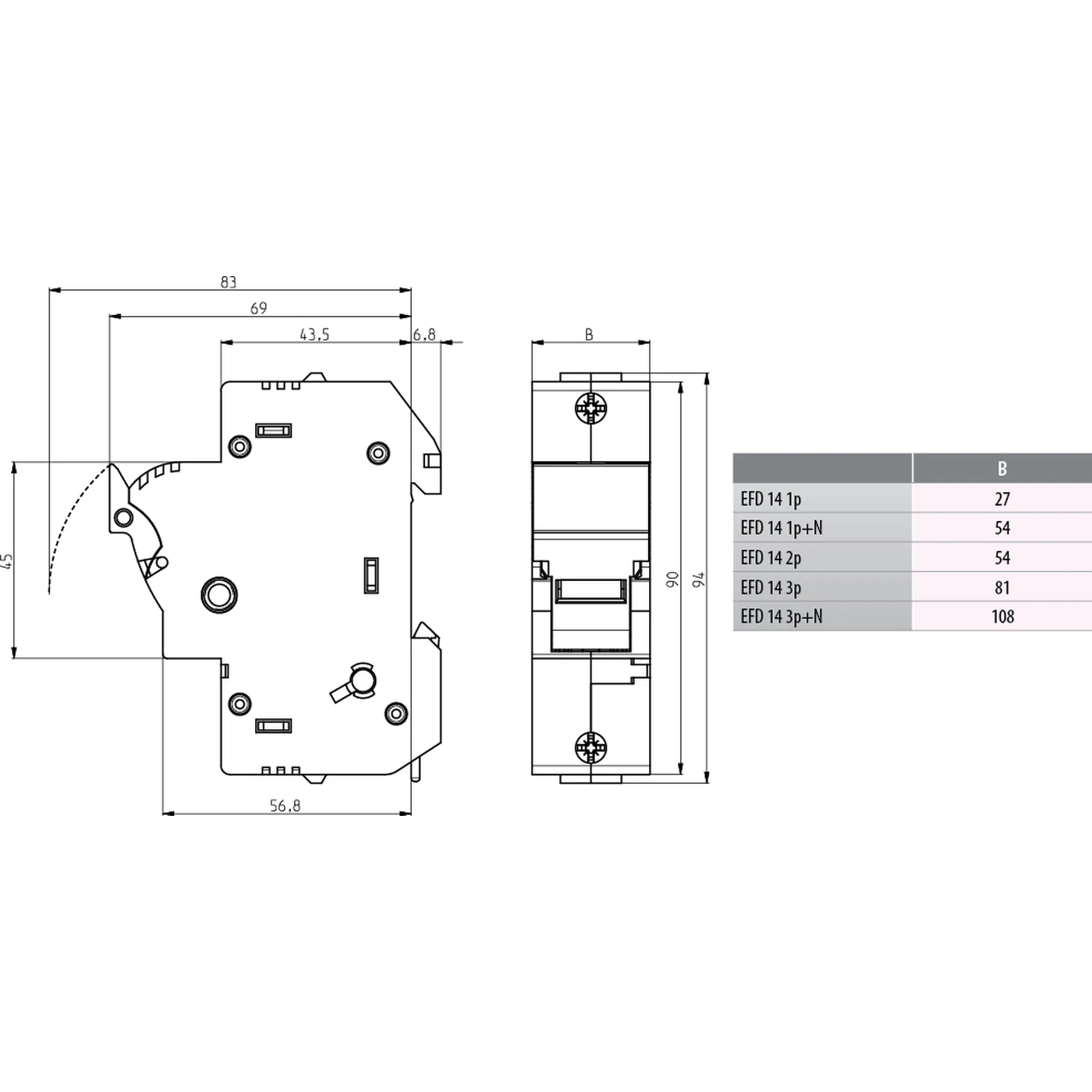 Separator fuzibil (soclu), pentru CH14x51, maxim 50A, 3P, EFD 14 3p,  ETI, 002560004 [2]