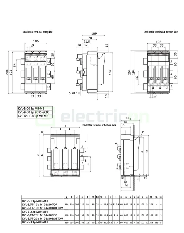 Separator KVL-B-00 3p M8-M8, ETI, 001690910 [2]