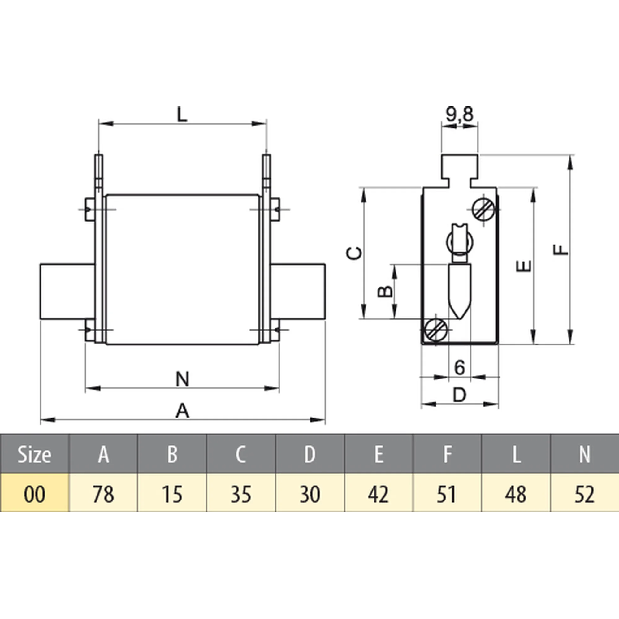 Siguranta fuzibila NH00, 125A, aR,  690V, AC, ETI, 004371215 [2]