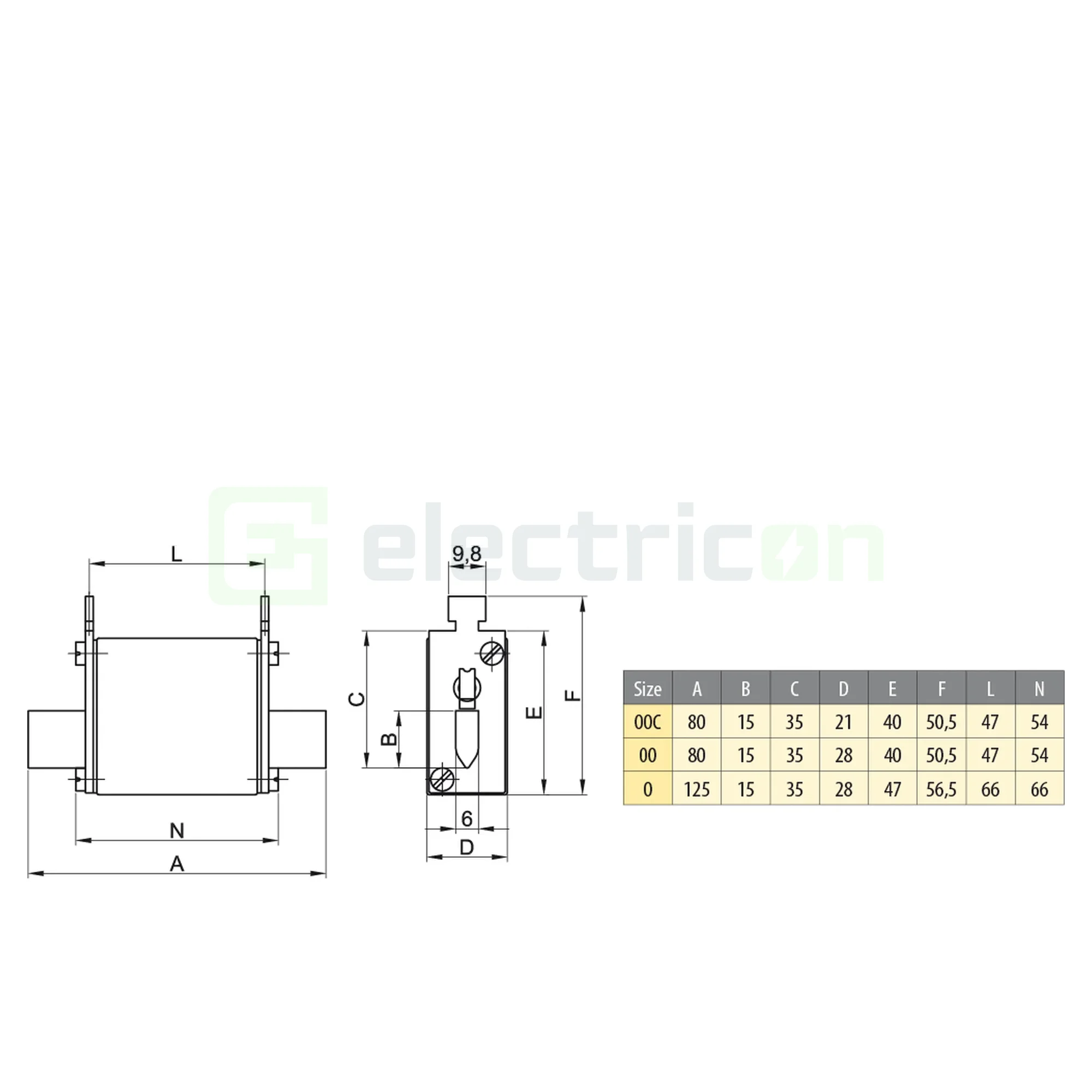 SIGURANTA FUZIBILA M00CUQU- 6 N/ 125A /690V 004331029 [2]