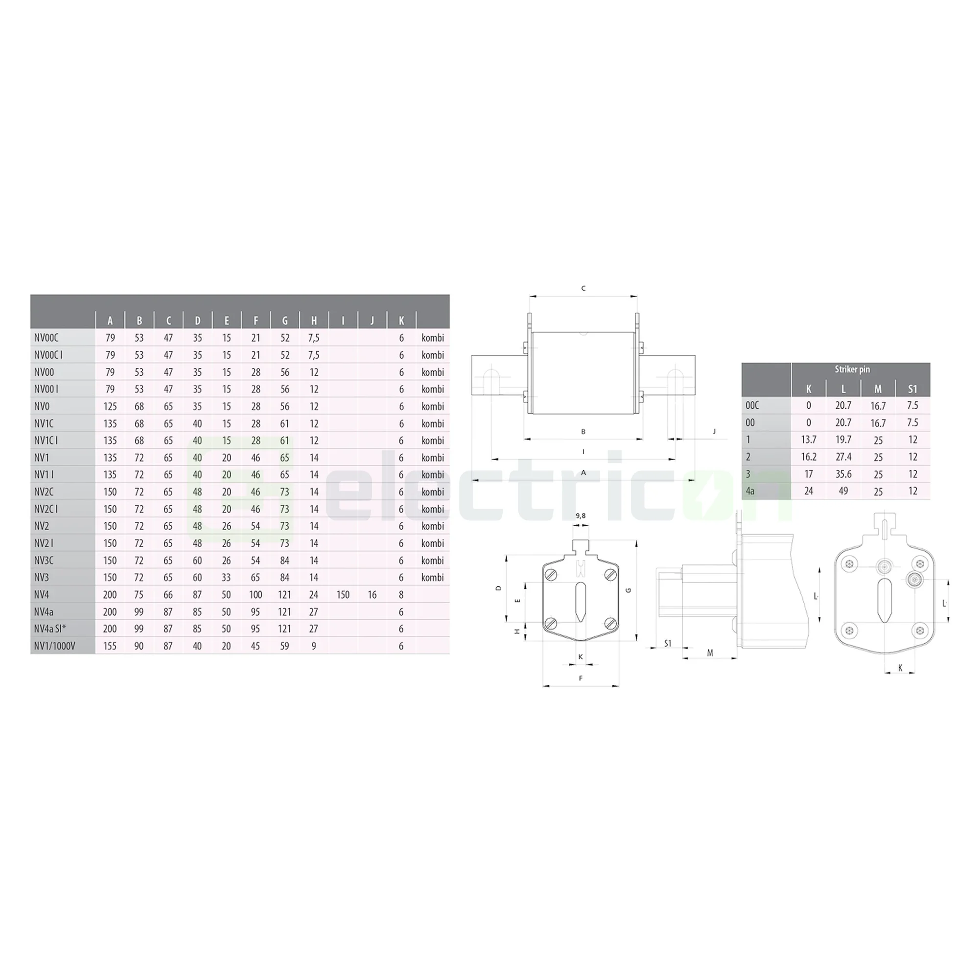 Siguranta fuzibila MPR fără izolație, NH000 gG 20A/500V, ETI, 004181206 [2]