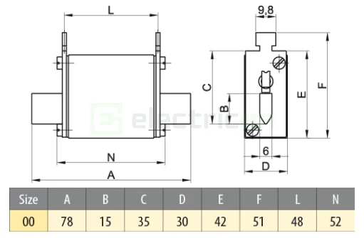 Siguranta fuzibila NH00, 125A, aR,  690V, AC, ETI, 004371215 [2]