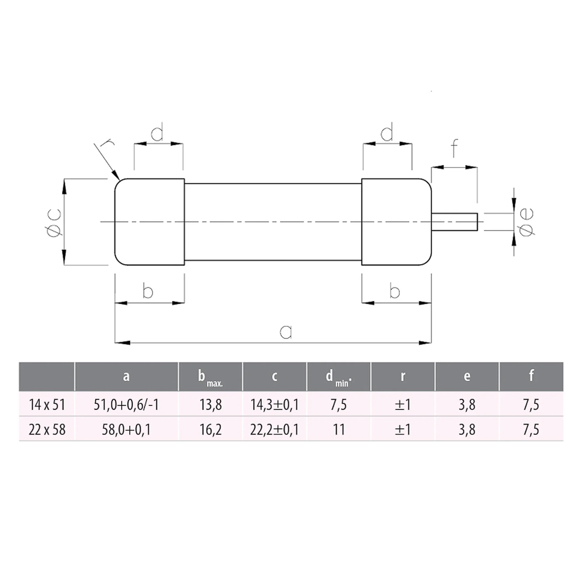 Sigurante fuzibile CH/P14x51 gG 50A/400V, ETI,(ITALWEBER) 006711020/IW 1433050 [2]