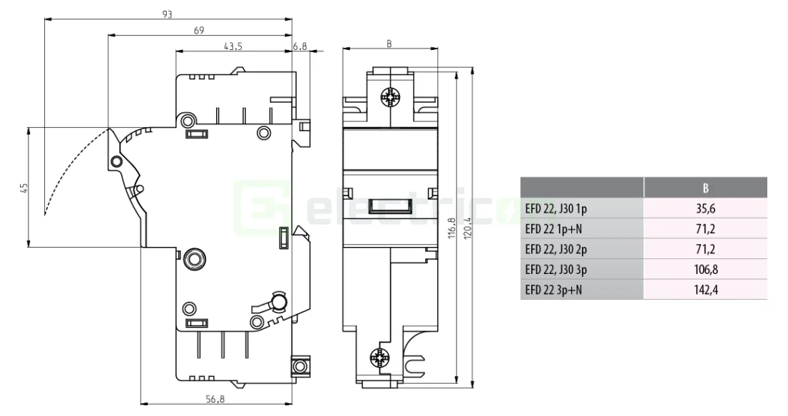 Separator fuzibil (soclu), pentru CH 22x58, maxim 100A, 3P+N, EFD 22 3p+N , ETI, 002570005 [2]
