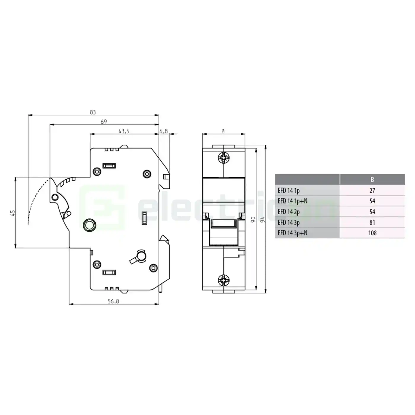 Separator fuzibil (soclu), pentru CH14x51, maxim 50A, 3P, cu LED,EFD 14 3p LED,  ETI, 002560014 [2]