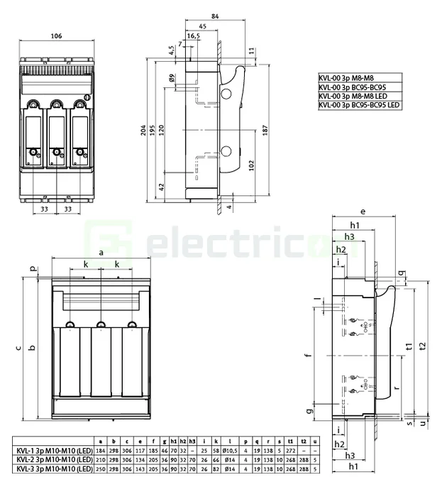 Separator fuzibil (soclu), pentru NH 00, maxim 160A, 3P, KVL-00 3p M8-M8, ETI, 001690870 [2]