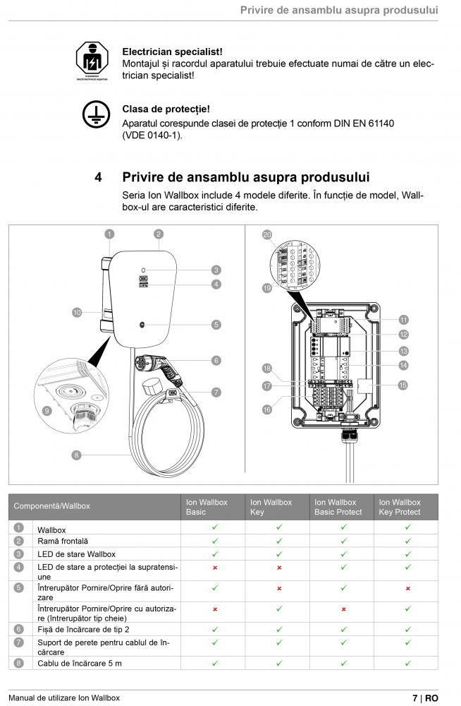 produs-fotovoltaic-22kw [13]