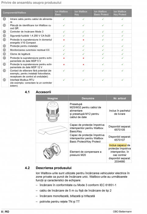 produs-fotovoltaic-22kw [12]