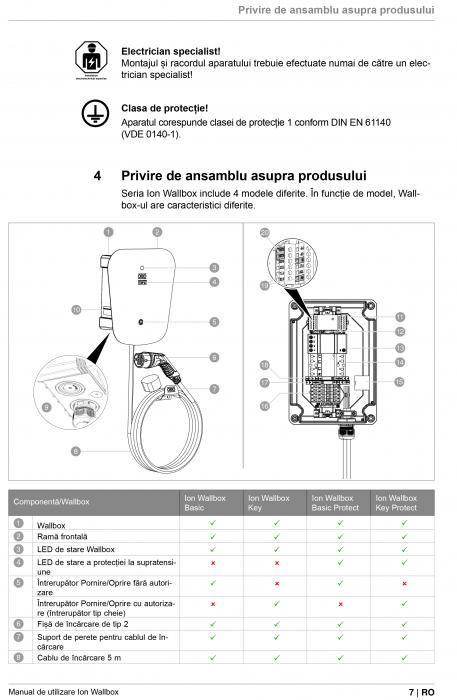 produs-fotovoltaic-22kw [4]