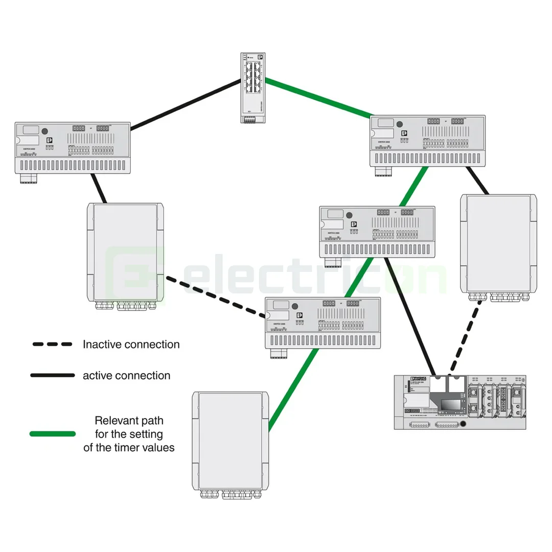 produs-industrial [14]