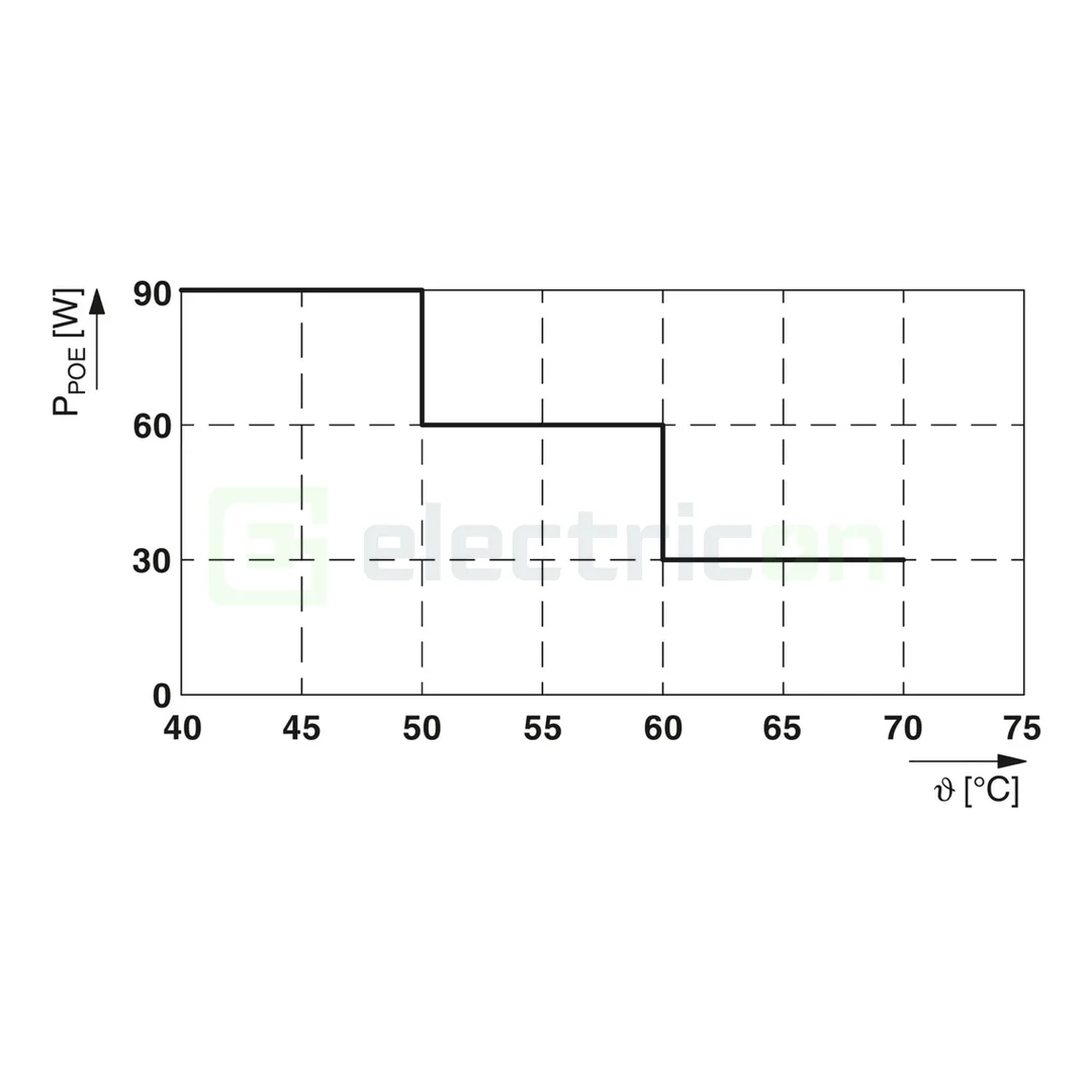 produs-industrial [13]