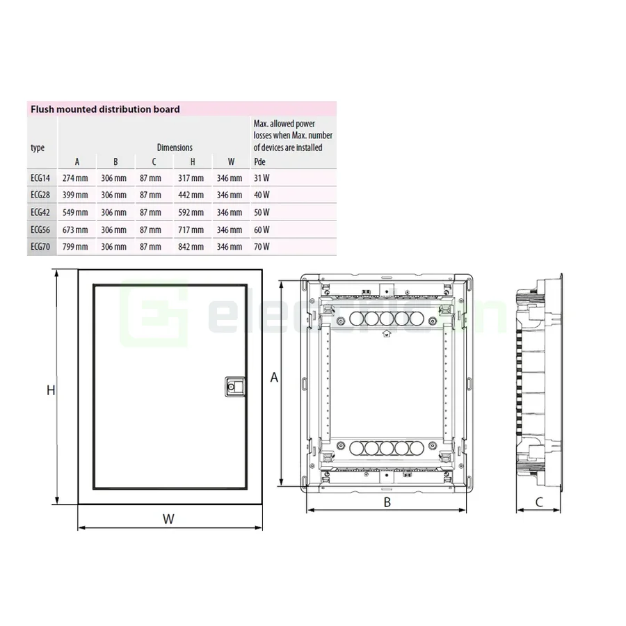 Tablou combo (hibrid), incastrat,56 module, (28 module curent +28 module multimedia),IP30, ECG56HCOMBO2/2-I, ETI, 001100228 [2]