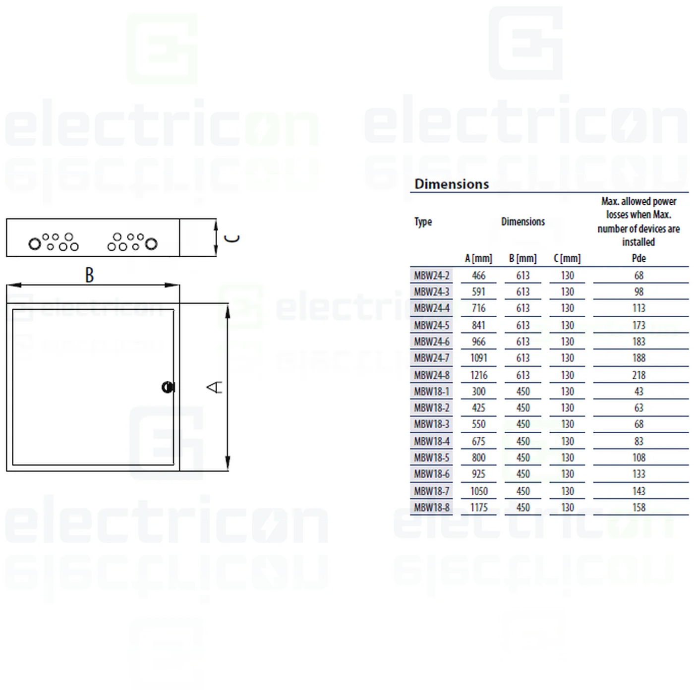 Tablou metalic aparent ETI MBW24-8, 192 module (8x24), pentru distribuție electrică [7]